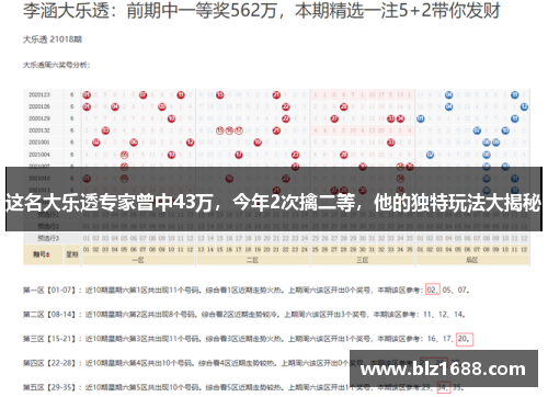 这名大乐透专家曾中43万，今年2次擒二等，他的独特玩法大揭秘
